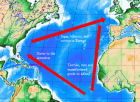 By the 18th century, the slave trade became a major economic mainstay for such cities as Bristol, Liverpool and Glasgow, engaged in the so-called &quot;Triangular trade&quot;. The ships set out from Britain, loaded with trade goods which were exchanged on the West African shores for slaves captured by local rulers from deeper inland; the slaves were transported through the infamous &quot;Middle Passage&quot; across the Atlantic, and were sold at considerable profit for labour in plantations. The ships were loaded with export crops and commodities, the products of slave labour, such as cotton, sugar and rum, and returned to Britain to sell the items.